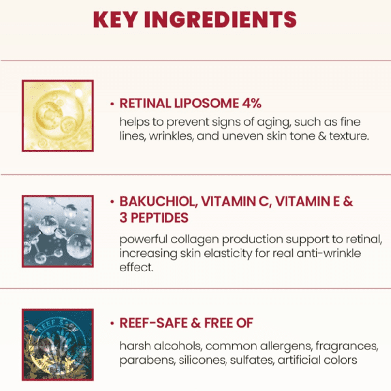 K-SECRET SEOUL 1988 Eye Cream: Retinal Liposome 4% + Fermented Bean